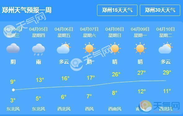 郑州天气-郑州天气查询