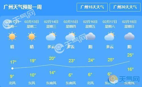广州从化天气预报-广州从化天气预报24小时