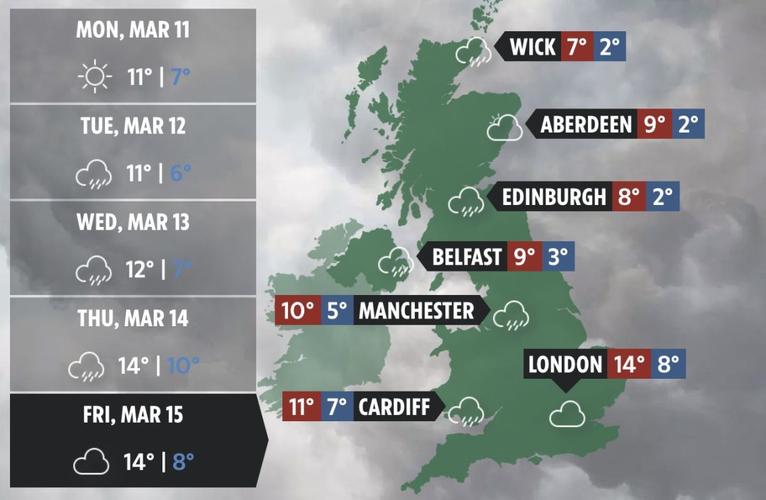 英国天气预报-英国天气预报15天查询百度