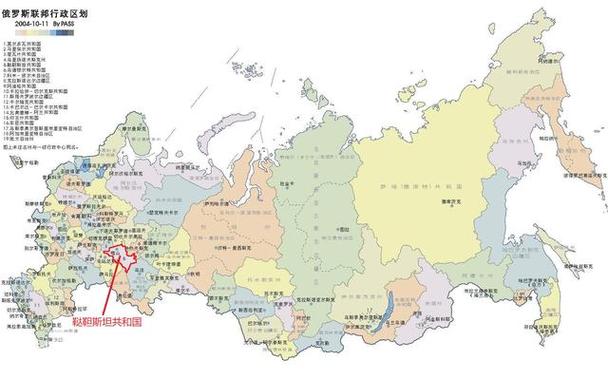 鞑靼共和国-鞑靼共和国与俄罗斯的关系