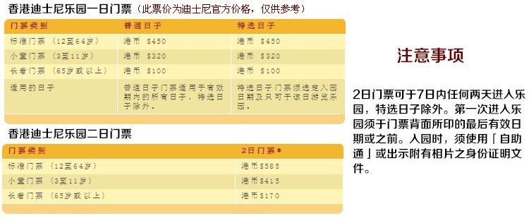 香港迪士尼门票价格-香港迪士尼门票价格2023年
