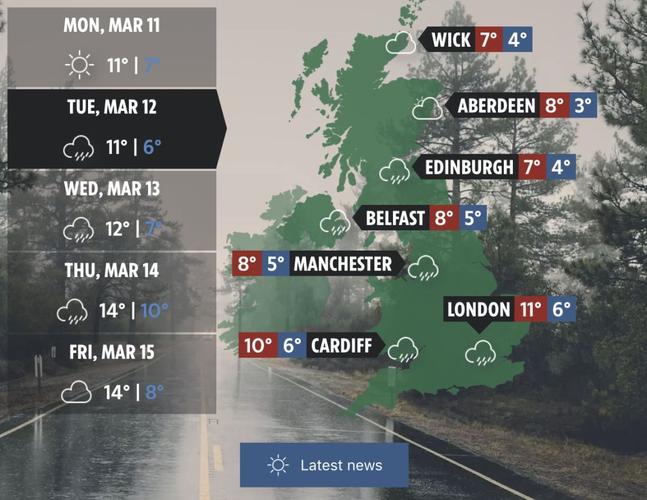 英国天气预报-英国天气预报15天