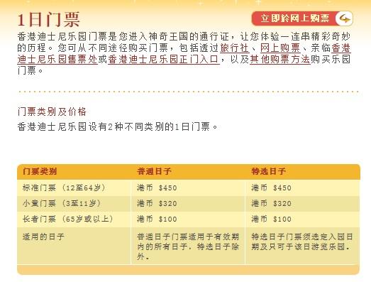 香港迪士尼门票价格-香港迪士尼门票价格表2023