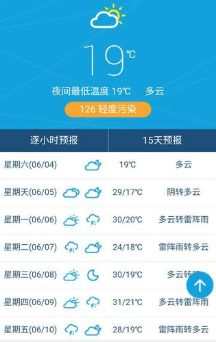 威远县天气预报-威远县天气预报30天